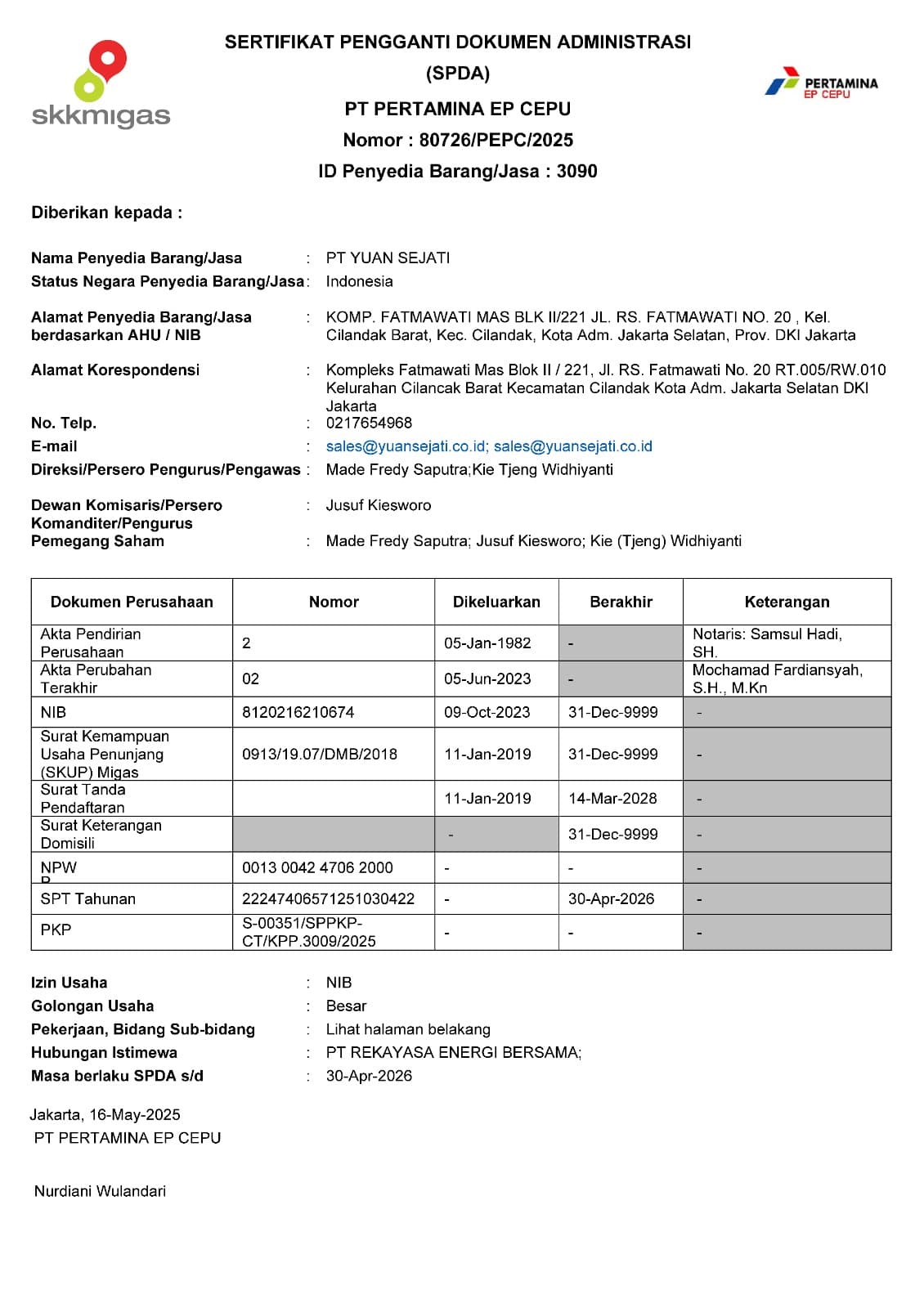 SPDA – Pertamina EP CEPU